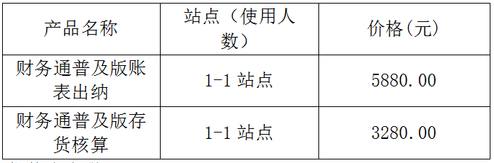 用友T3普及版報表.png